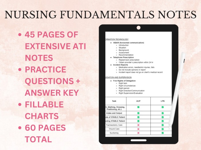 Ati rn fundamentals online practice 2019 a