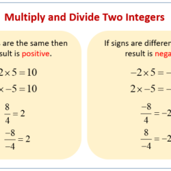 Multiplying dividing integers word problems