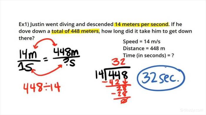 Multiplying dividing integers word problems